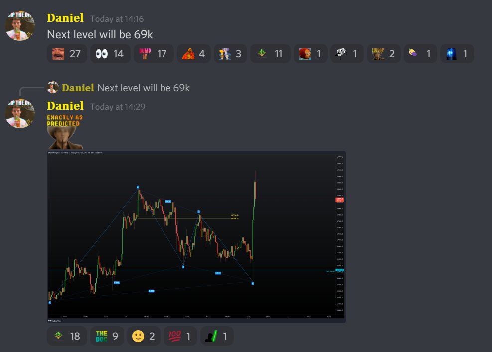 Daniel📈 tweet media