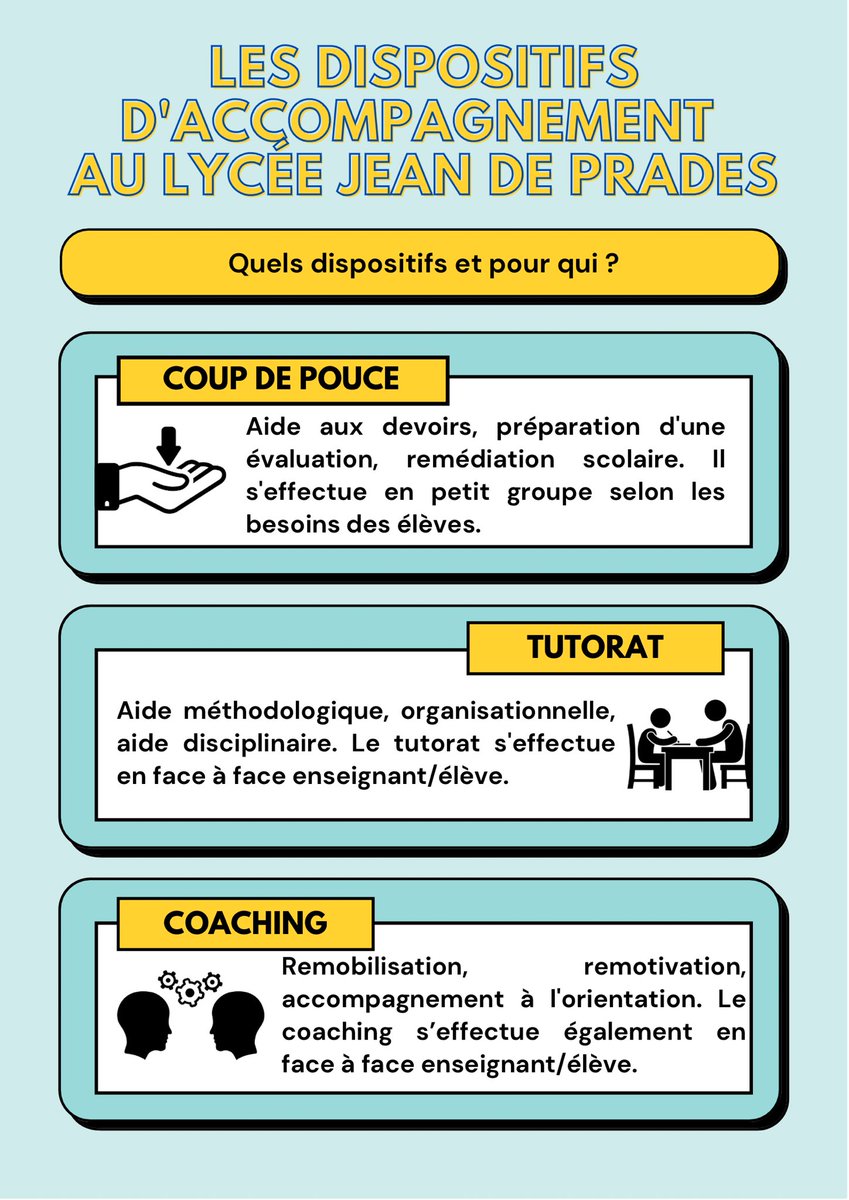 LPOJeandePrades's tweet photo. 💡Les différents dispositifs d’accompagnement du @LPOJeandePrades ! Au cœur de la réussite des élèves, un esprit d’accompagnement et de développement dans le cadre de la construction du parcours de chacun. ✅ https://t.co/cYRu7FbyDh