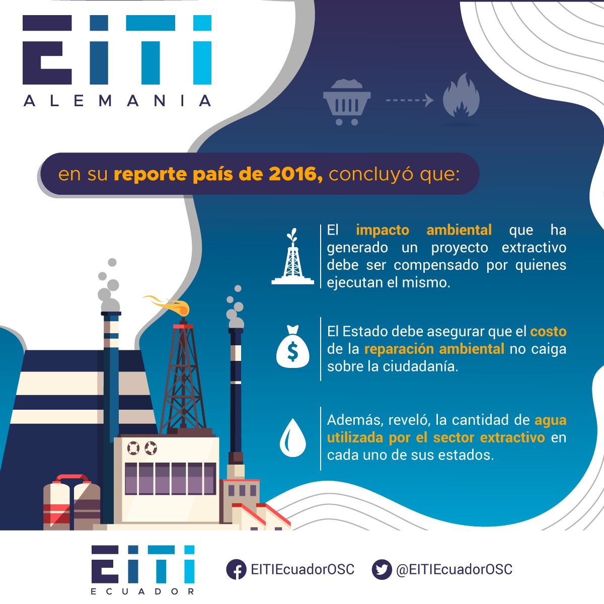 EITIEcuadorOSC's tweet photo. 💡Conoce más sobre EITI Alemania y en su reporte de 2016, que revela aspectos sobre el impacto ambiental y la responsabilidad del Estado sobre las industrias extractivas. https://t.co/TYAgSevlki