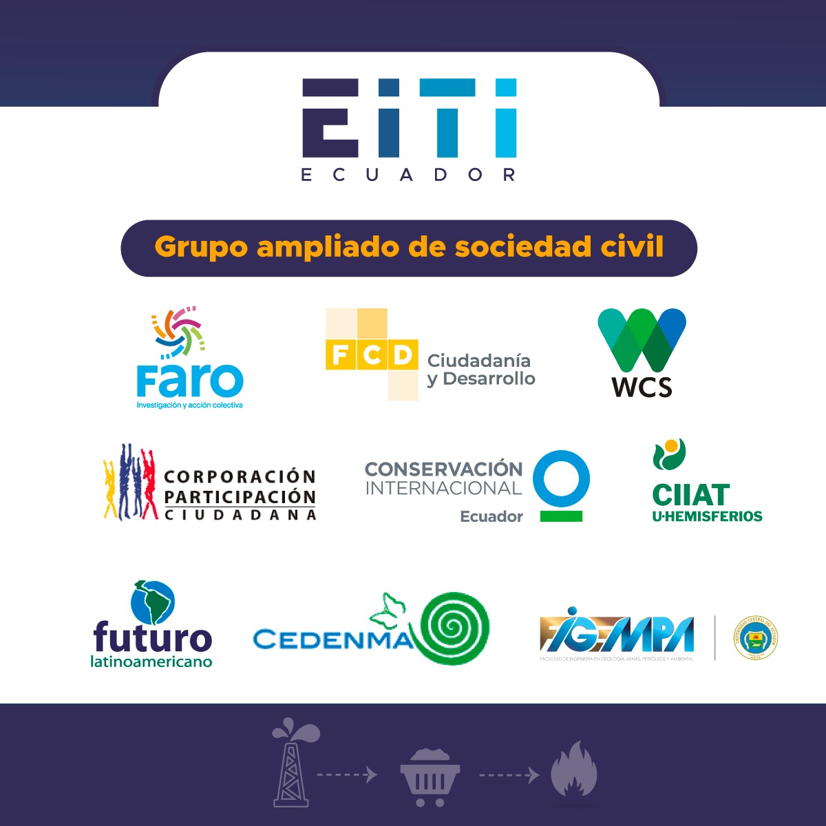 EITIEcuadorOSC's tweet photo. 💡Conoce más sobre EITI Alemania y en su reporte de 2016, que revela aspectos sobre el impacto ambiental y la responsabilidad del Estado sobre las industrias extractivas. https://t.co/TYAgSevlki