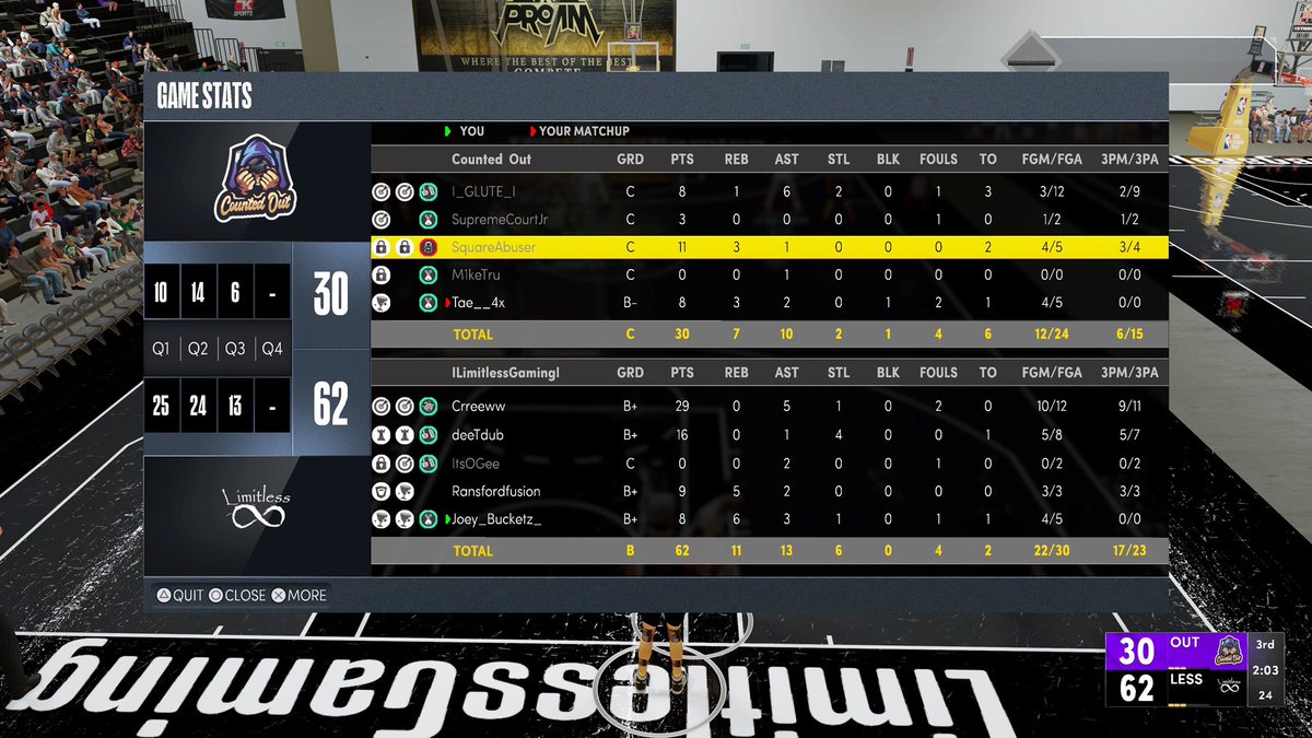 NatDynastyPL's tweet photo. @LimitIess2k takes down Counted Out in the first round 2-0! https://t.co/vxVJ39epr6