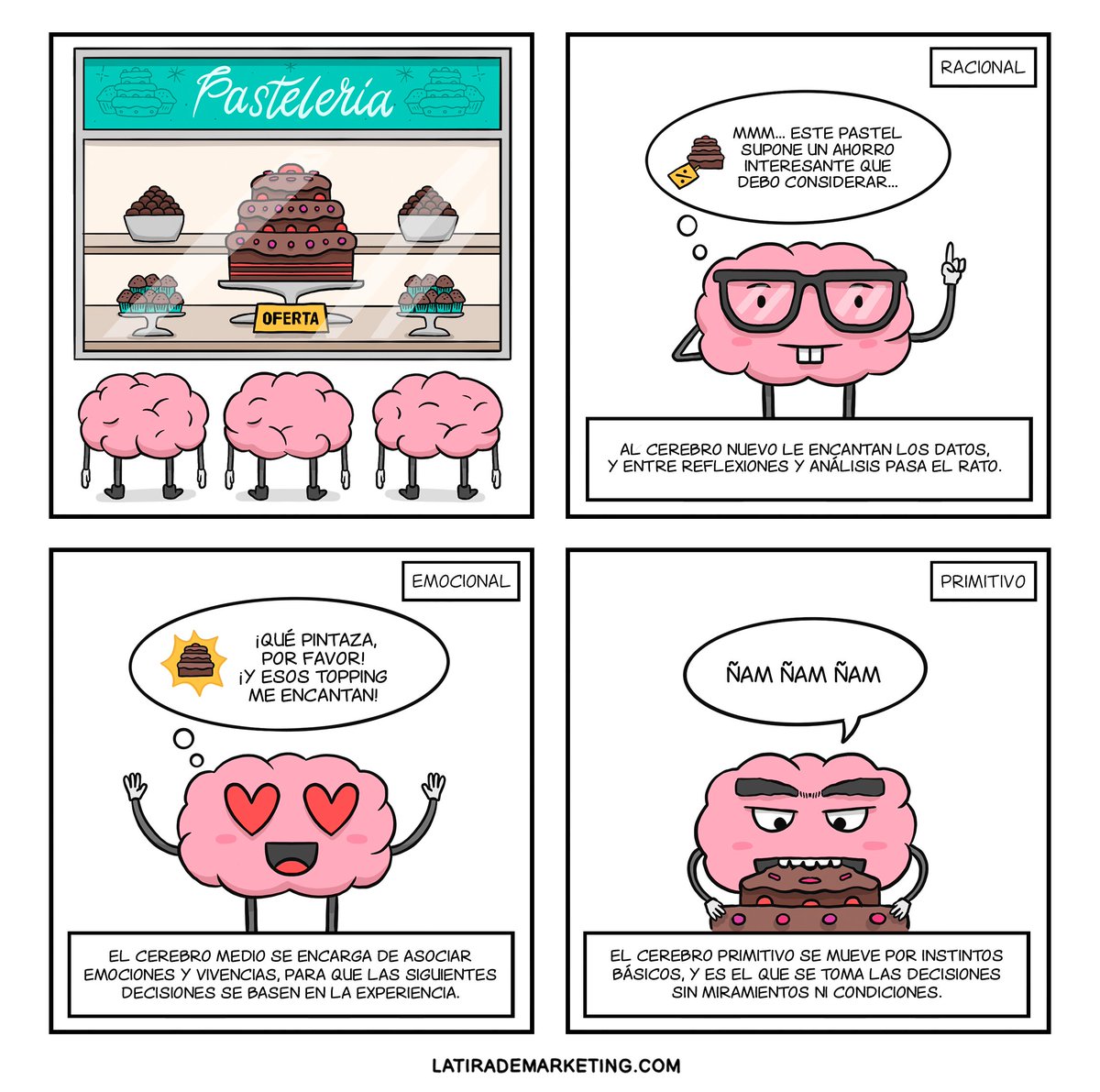 Es primitivo, no razona, se deja llevar por sus impulsos y a menudo boicotea tus buenos propósitos. 

No, no es tu ex, es tu cerebro reptiliano... Y tiene mucha más influencia sobre tus decisiones de lo que crees. 🧠🦎

Hablemos de #neuromarketing 

latirademarketing.com/neuromarketing/