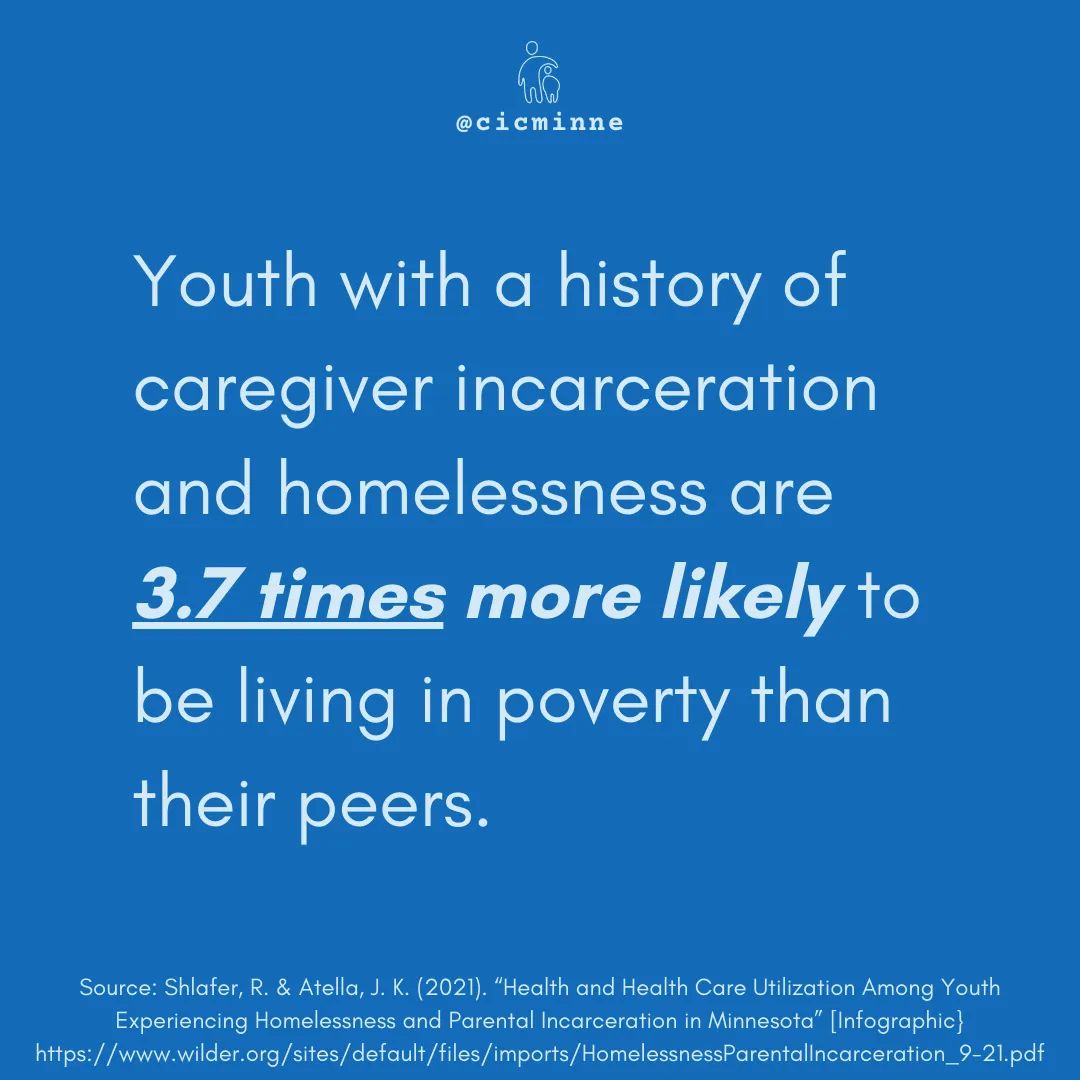 cicminne's tweet photo. Communities of color feel the harshest impacts of caregiver incarceration. CIC hopes to share this info in order to raise awareness about the harms of our criminal legal system. Visit our website to learn more: https://t.co/OKDFn6ccM0 https://t.co/Wt7I1hpYIj