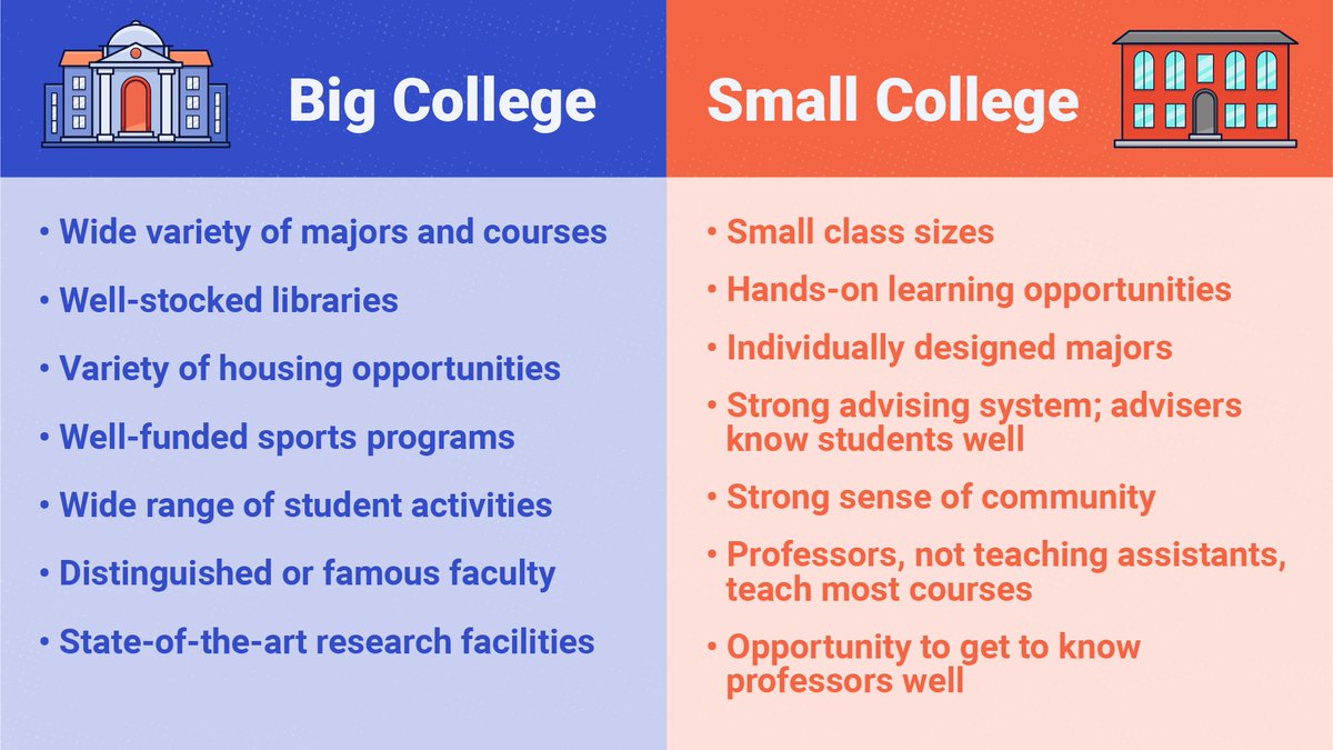 College Board tweet media