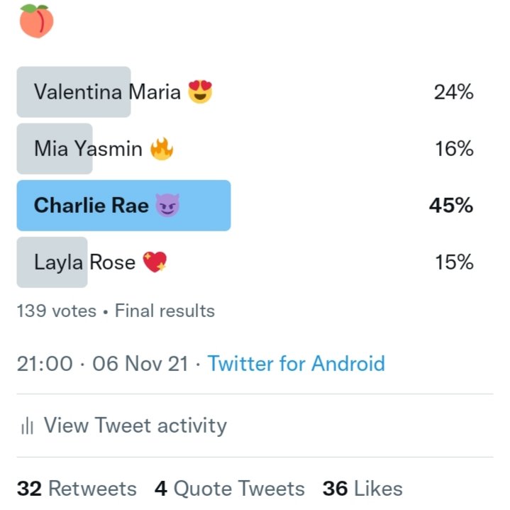 NaughtyXXXLadys's tweet photo. Congrats to @Charlie_Raexxxx & @ValentinaMami18 who make it to the Final of #BootyOfTheYear 🍑 https://t.co/rCfViWdjGY