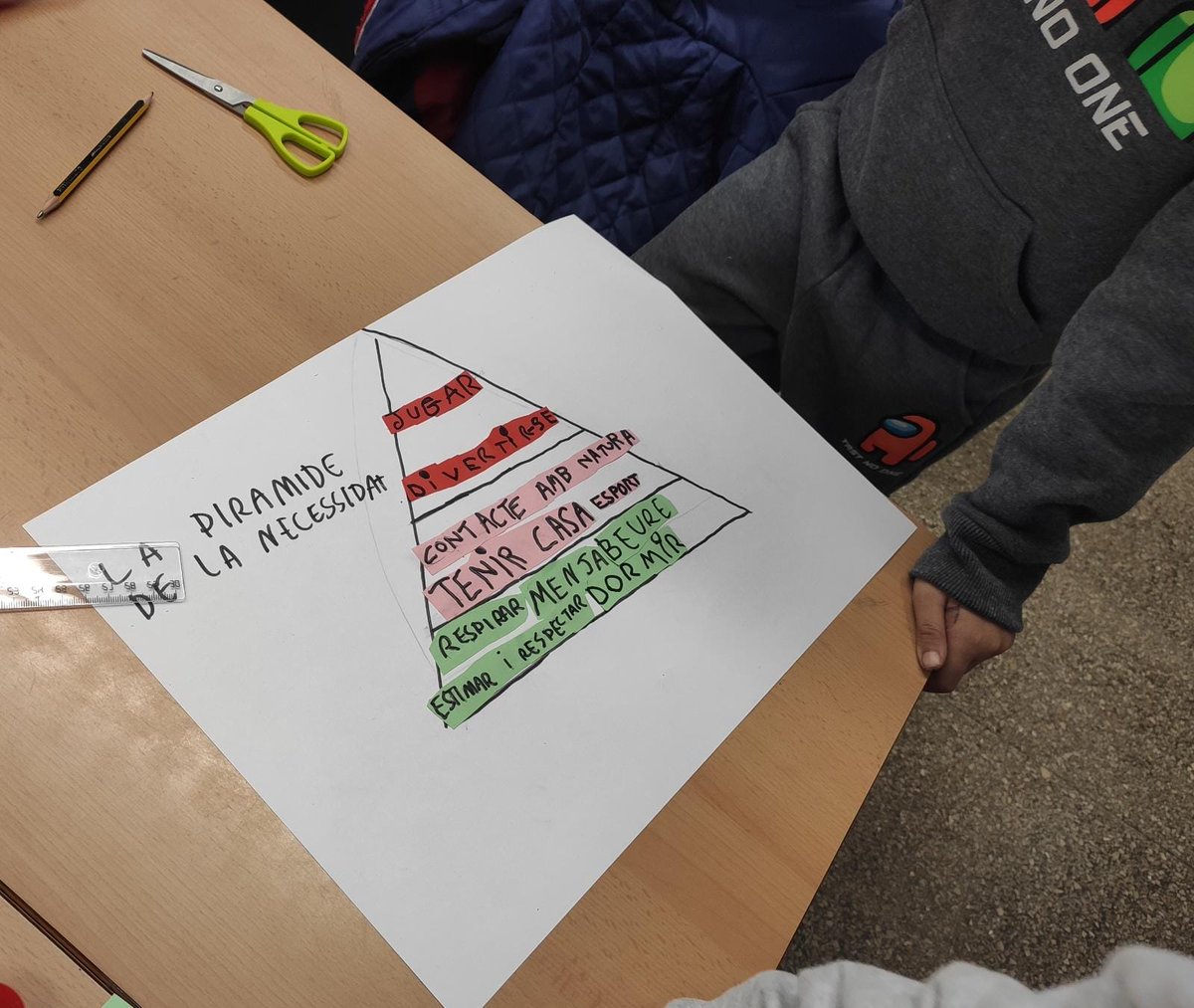 grasisoler's tweet photo. Què ens dieu dels nostres contes explicatius? I coneixeu la piràmide de necessitats de Maslow? 🤔 A nosaltres no ens ha costat gens d'assimilar! I si no sabeu com diferenciar un 🐓 d'una 🐔 també us ho podem explicar!😎 Seguim!🚀 #pollets #aprenentatgesignificatiu #aprendreésaixò https://t.co/p8Y4aEXPSO