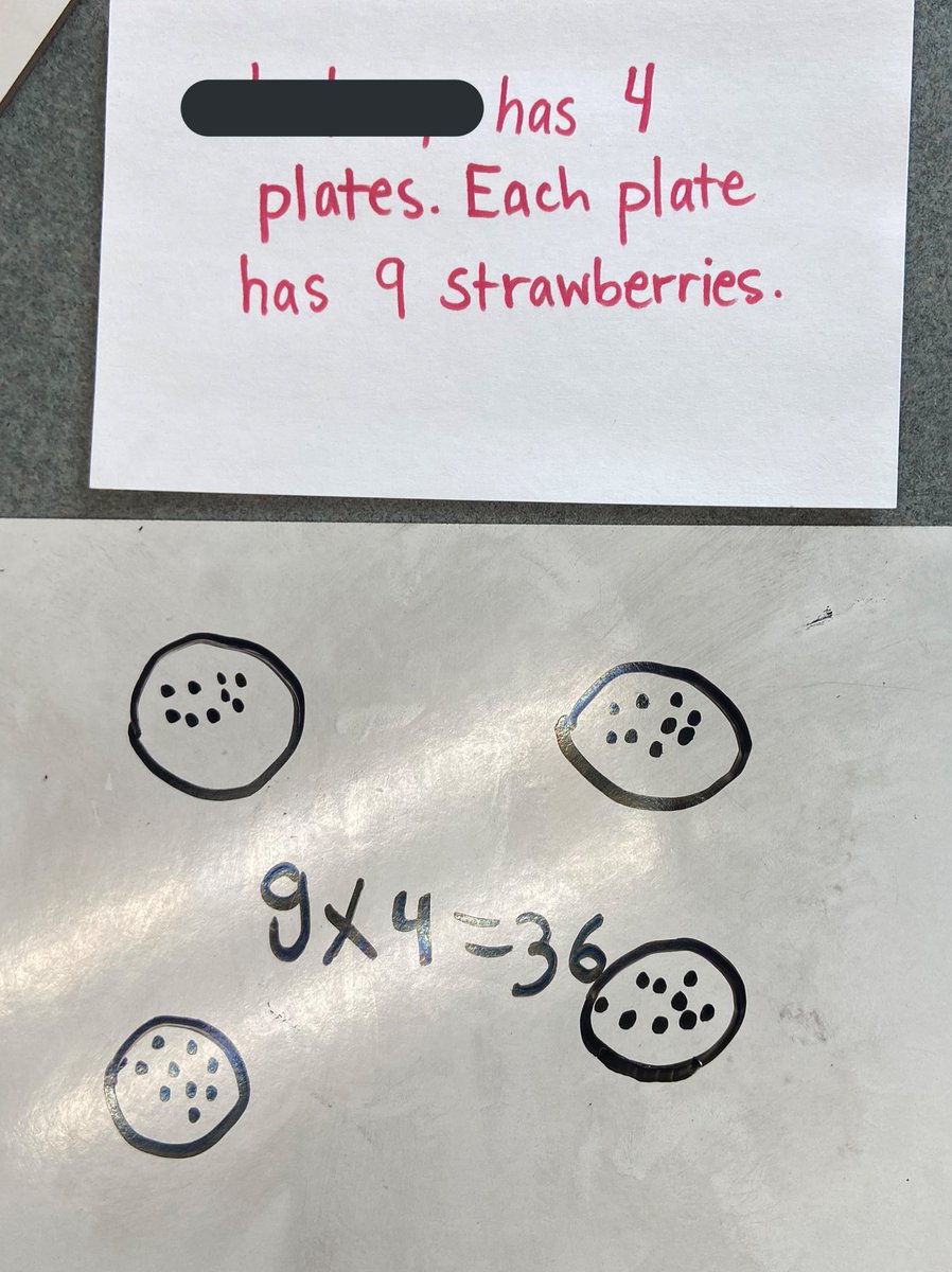 MissWelchELL's tweet photo. Word problem center work with newcomers - they CRUSHED it. Proud teacher moment for sure🥰 https://t.co/IfrEPcpesK