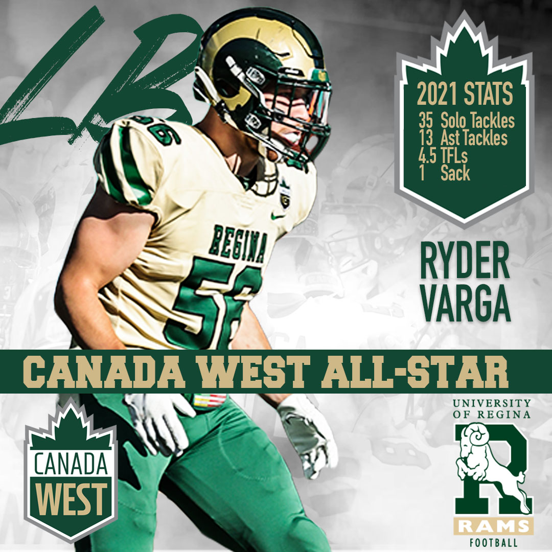 reginarams's tweet photo. Congrats to our two @CanadaWest all-stars! 🐏

🏈 DB Brandon Gandire
🏈 LB Ryder Varga

#WeAreUofR

🗞️https://t.co/pDrl9f1cAT https://t.co/a6T0IEQHm2