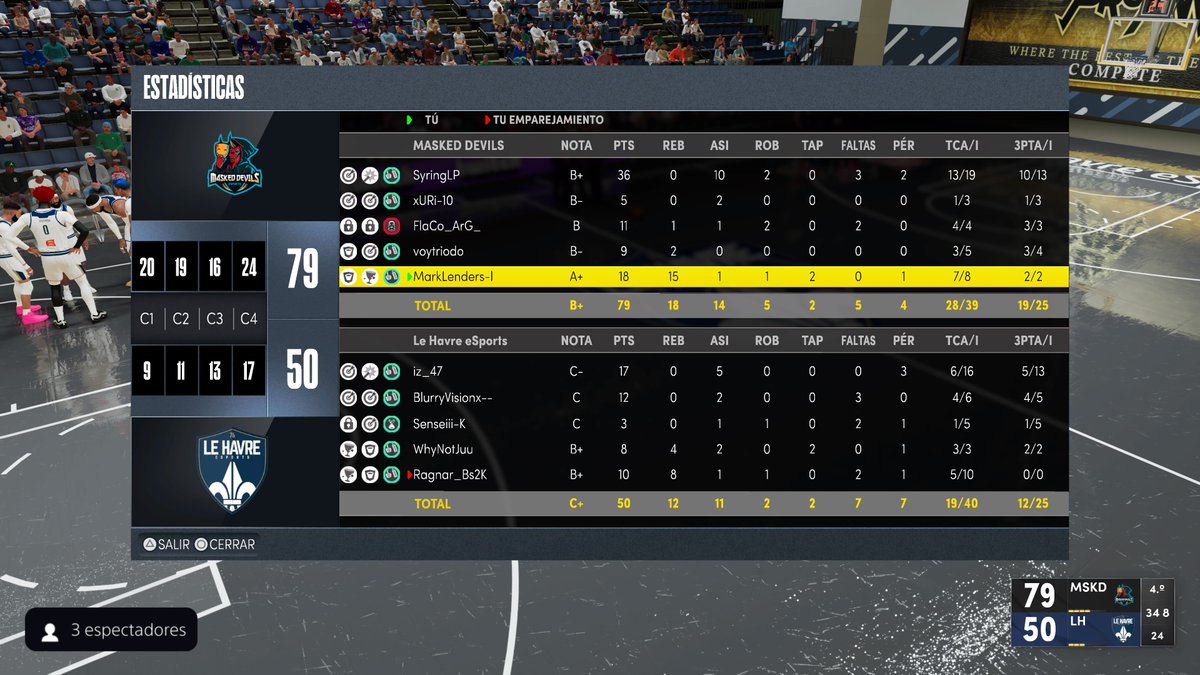 #PS5Share, #NBA2K22 eCityLeague