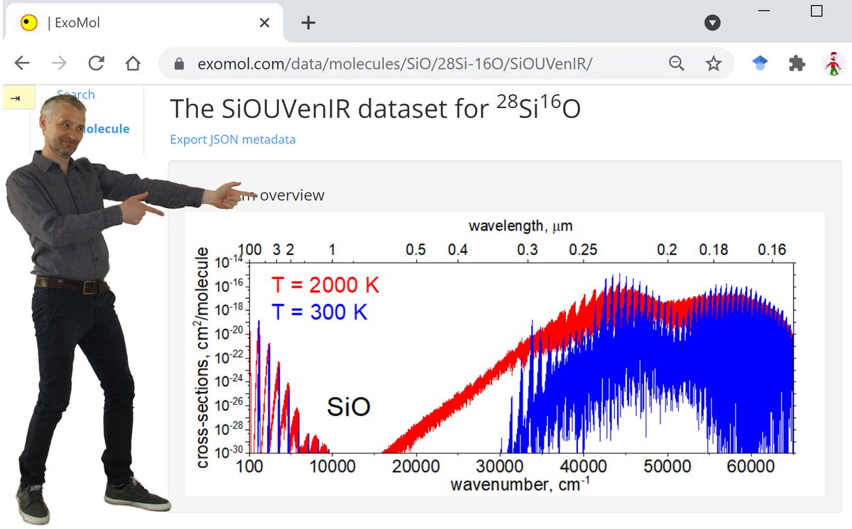 ExoMol's tweet photo. A new ExoMol line list by @TroveMaster et al. for SiO: from IR to UV: 
https://t.co/oykMkZYXw1
Today on Arxiv https://t.co/NsPDIwdQKc
Resulted from #Hackathon between UK an Australia @VictoriaxHannah  @DrMangChromRide @WilfSum @MorsePotential @quantum_brie https://t.co/pQ7CElAVzQ
