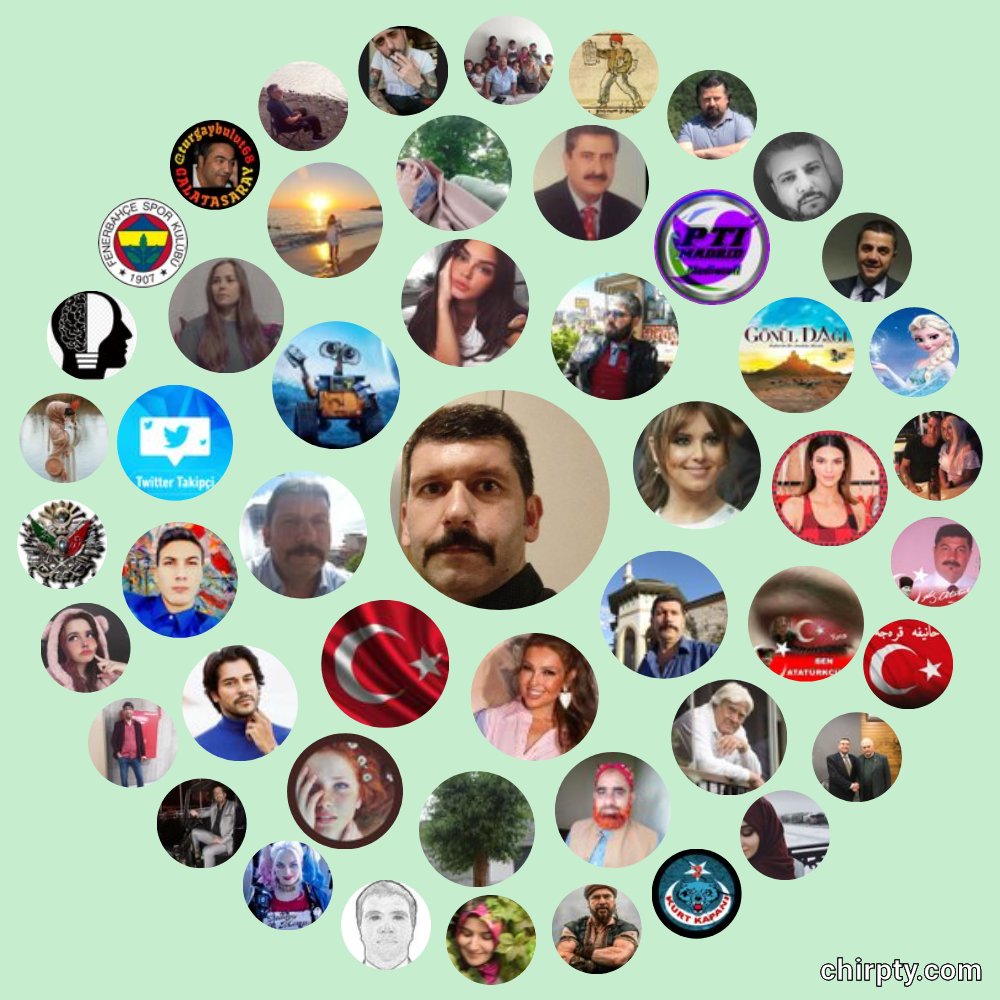 Hayırlı huzurlu geceler 🤲🌹🇹🇷