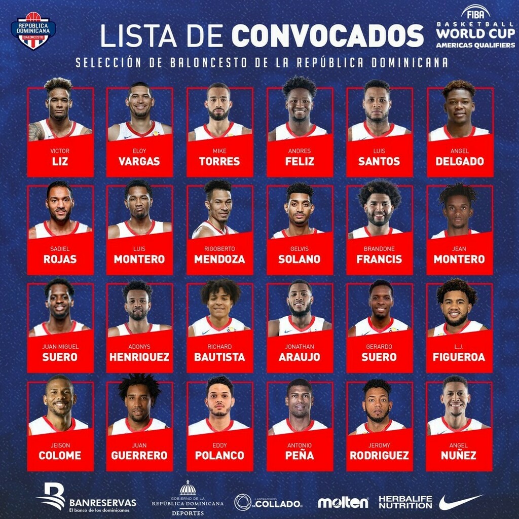 FedombalRD's tweet photo. Estos son los jugadores convocados de la preselección nacional de mayores con miras a nuestra participación en la primera ventana clasificatoria @fibawc 2023

#VamosDom🇩🇴🏀 #WinForAll #FIBAWC Qualifiers! 🎬 https://t.co/JSqtaXOnZ3 https://t.co/hKLMpTygL9