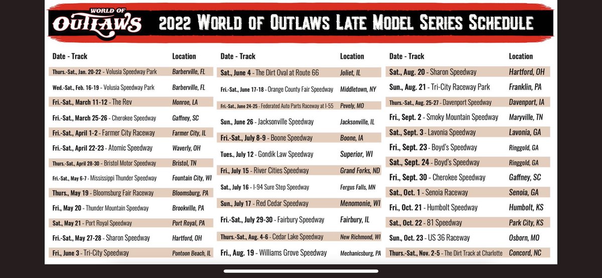 ryanweistart's tweet photo. @WoOLateModels https://t.co/fpDYhFz1G6