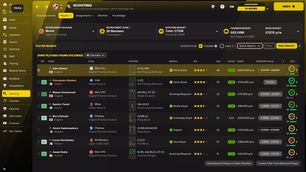 DanielTLawlor's tweet photo. @milesSI some of these transfer valuations are insane. £1.6bil to sign these boyos  :   (   Don't see the sense in the new approach #FootballManager2022 #FM22 https://t.co/RfAP3PImca
