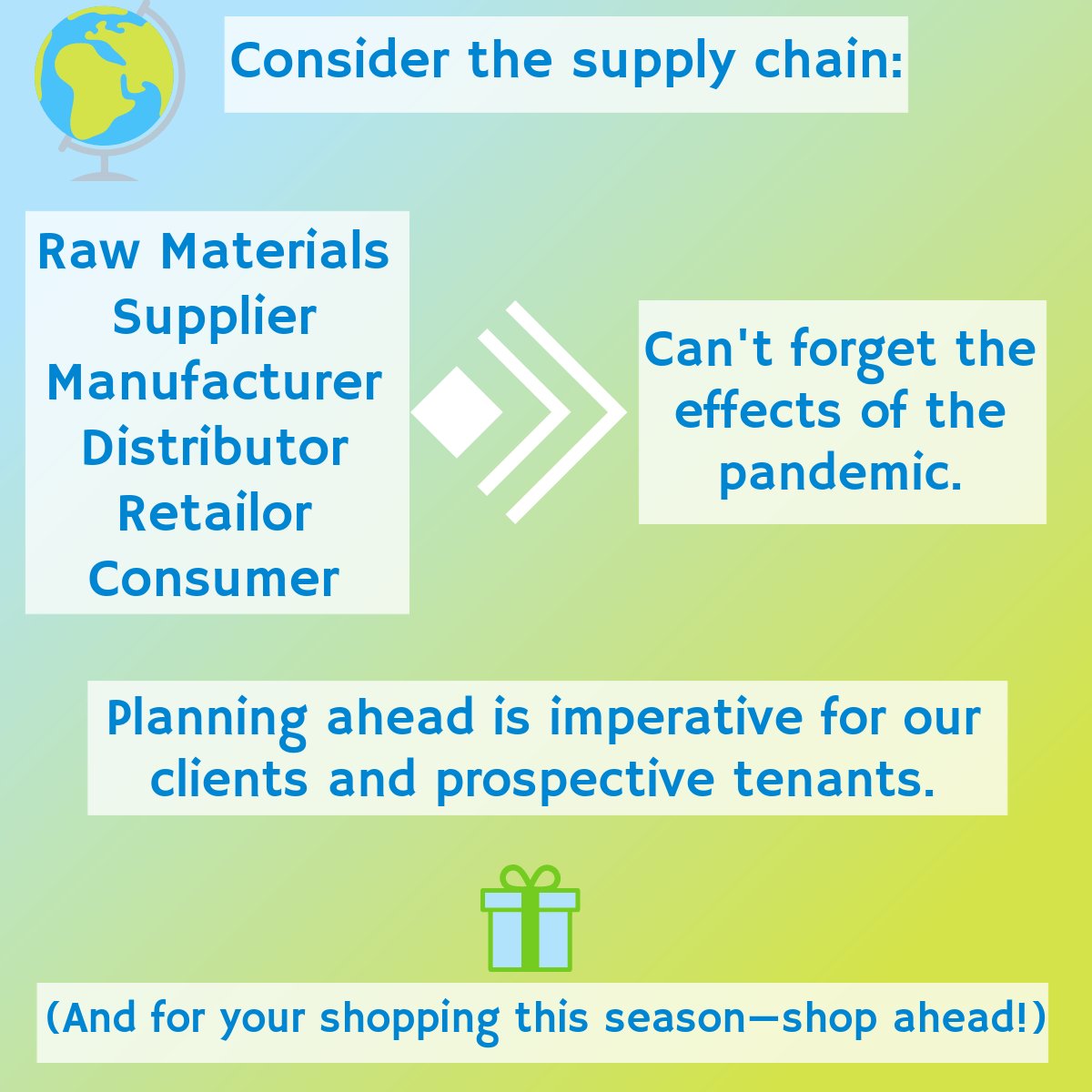 SkyProps's tweet photo. The key to our vacancy process is staying two steps ahead so we aren't delayed by the supply chain. This also gives us more time to create unique renovation plans. #skyproperties #apartmentforrent #leasing #planahead #wednesdaywisdom https://t.co/aVer7RzAfp