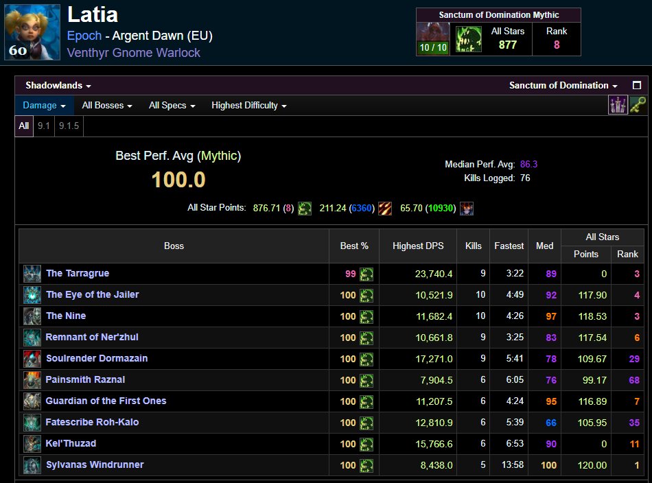 💀 Latia tweet media