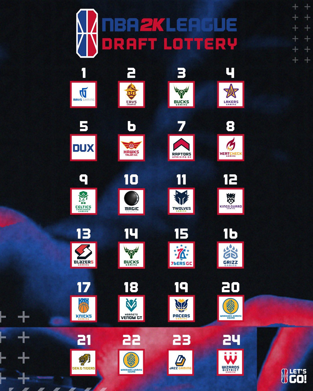 What does nba stand for deals