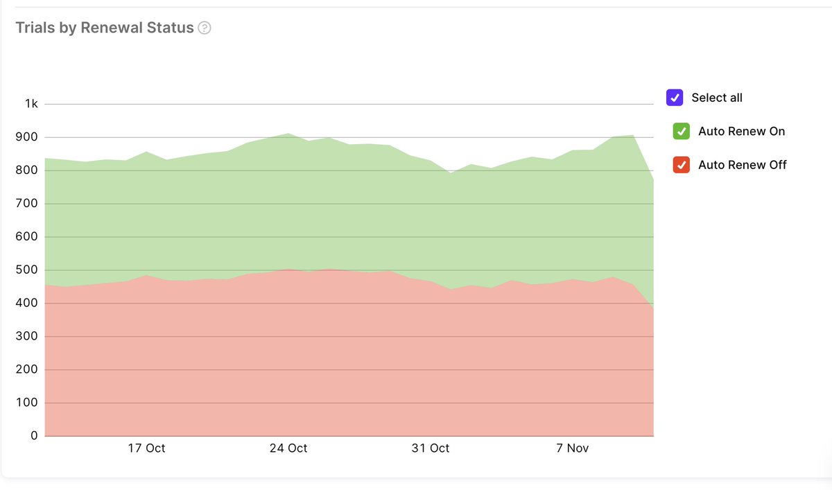Dima Vlasov tweet media