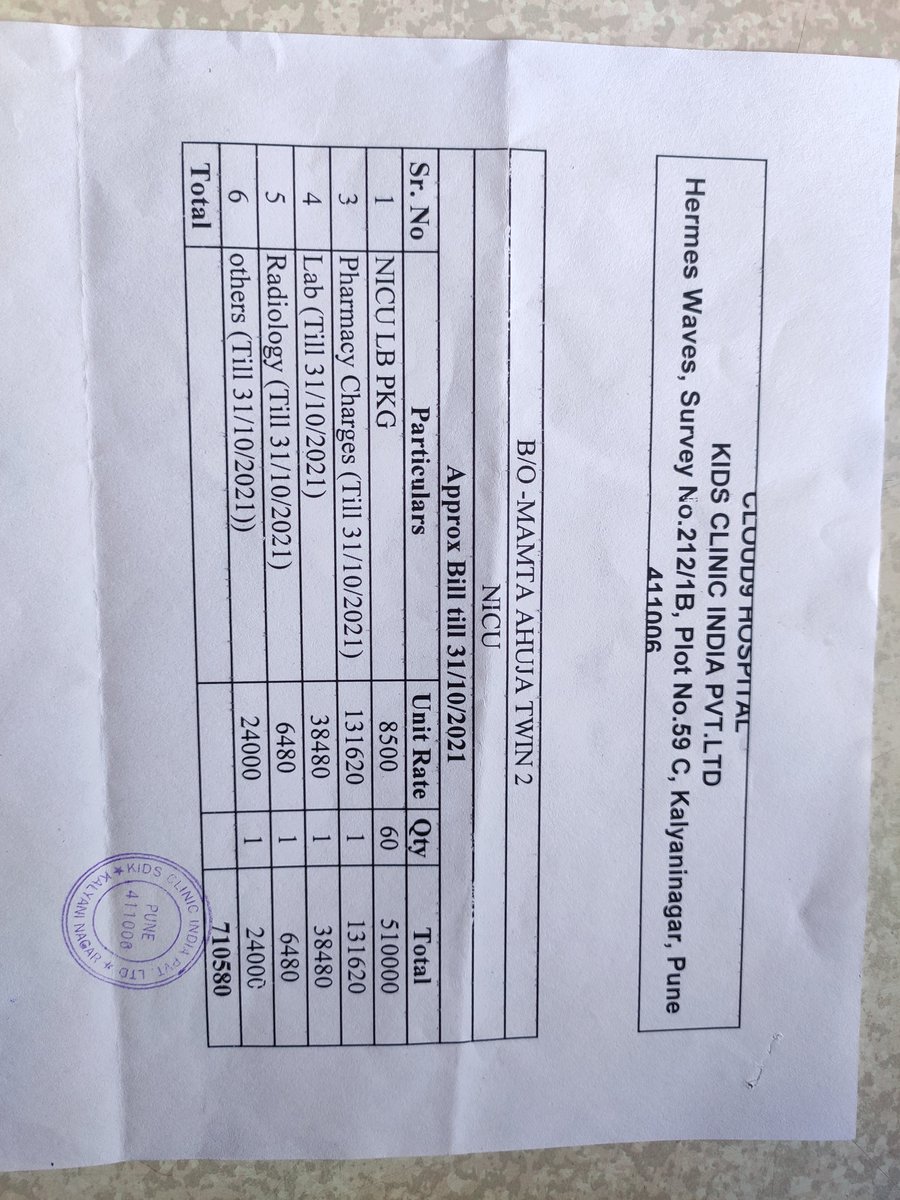 Poojaid's tweet photo. @SonuSood my sister got 2 premature twins on 1/9/21 &amp; are in NICU since 2months + and we cannot afford such a big bill 🙏so please help me🙏🙏🙏🙏🙏  will share full details. Please Please help me🙏🙏🙏🙏🙏🙏🙏 https://t.co/Xb41n5gx9i