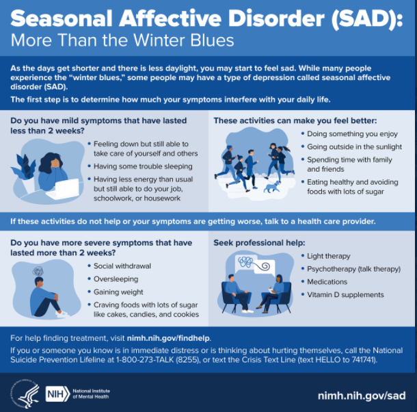 phmh1990's tweet photo. Is it just the 'winter blues' or seasonal affective disorder (𝑺𝑨𝑫)? This infographic may help guide you on when to seek professional help.❄️ 🌨️ ❄️
Information is taken from the National Institute of Mental Health. https://t.co/t4vdNt9l8P