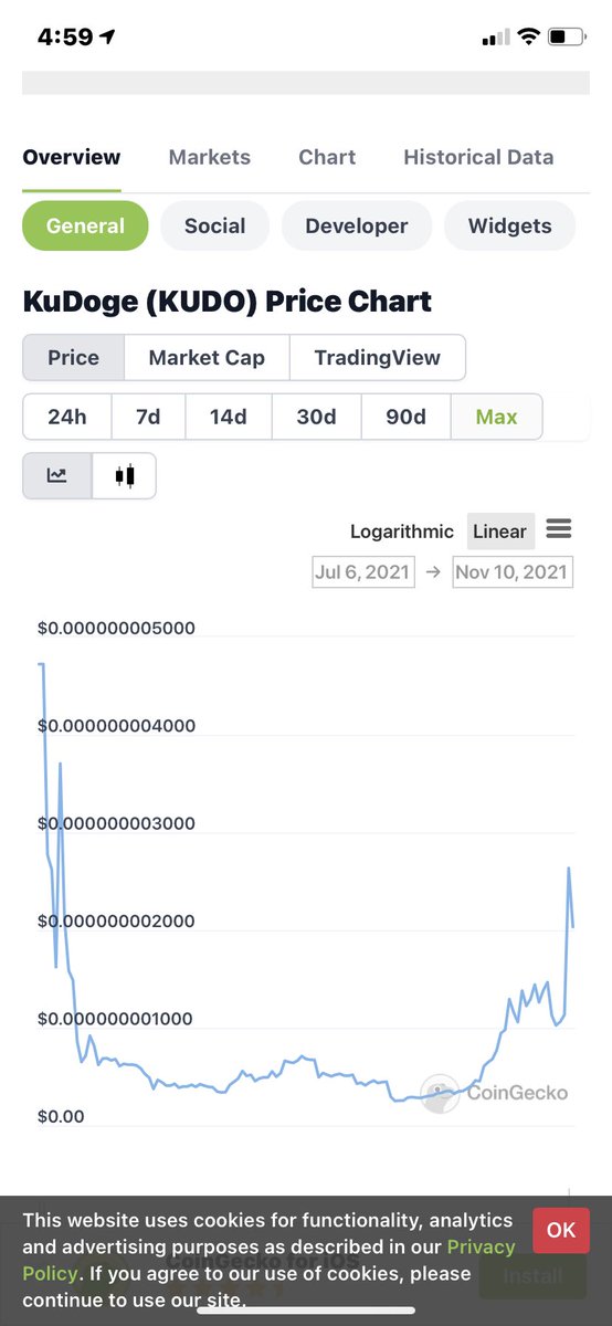 SolisCrypto's tweet image. Heeeeellllo price action 🥵🥵