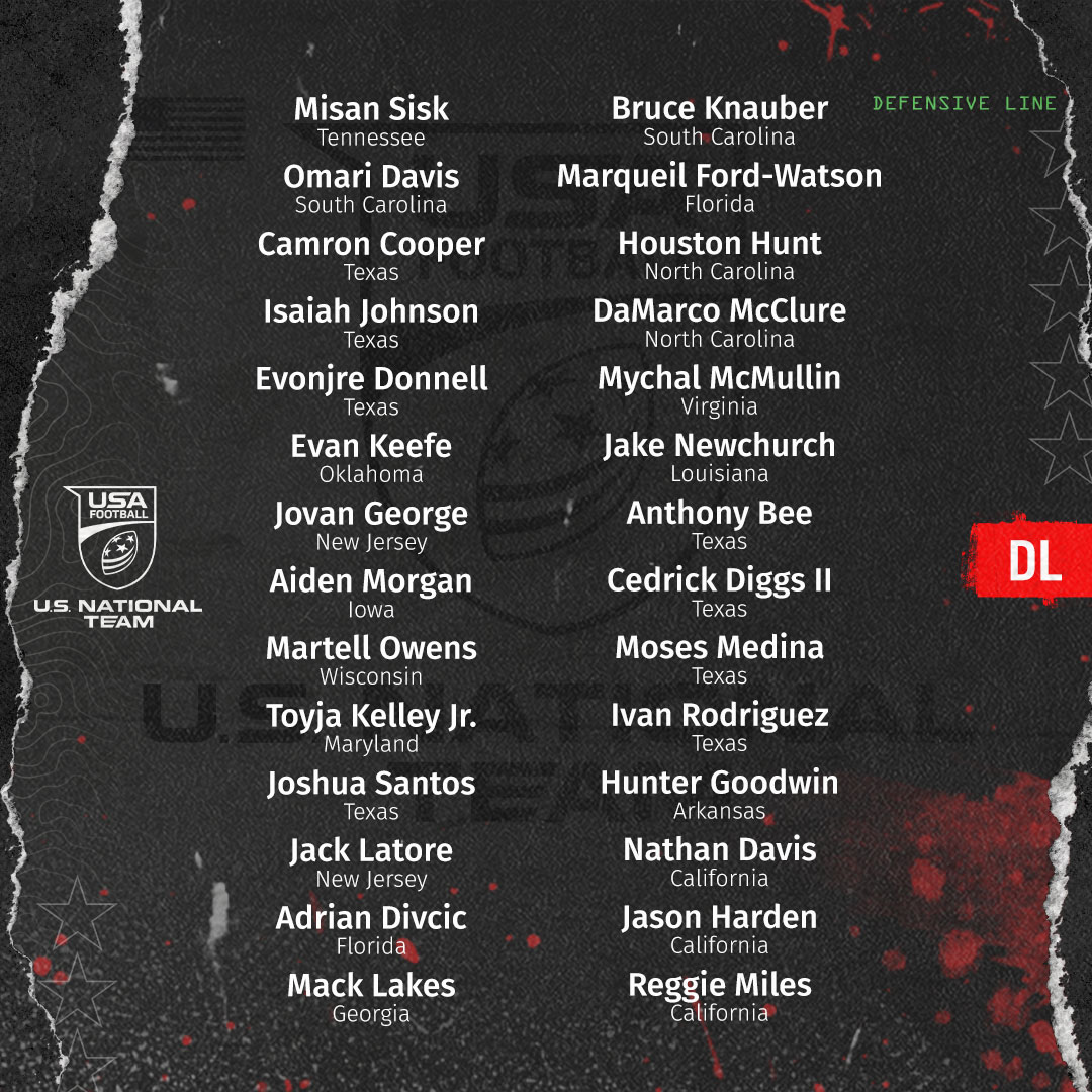 USNFT's tweet photo. This d-line gets after it in the trenches. 

Here are the highly rated defensive linemen from our spring and summer events.

Congrats on making the All-American Watch List! #usallin https://t.co/jeqPoGZSQN