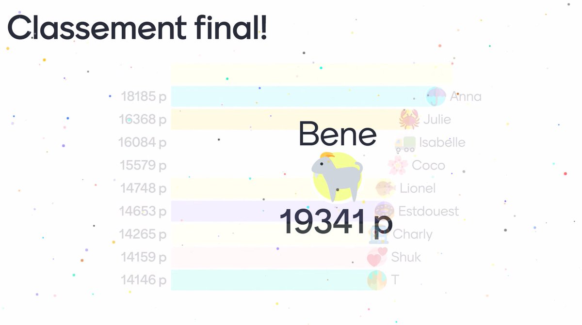 [Événement]
Bravo à Bénédicte, la gagnante du vélo! 🚲
Merci à toutes et tous pour votre participation à cette super soirée Quiz! 👏

Le Quiz 13 à 25 ans, c'est ce soir à 17h30!
Un casque d'écoute d'une valeur de $250 à gagner! 😎🎧

Inscription 👇
ow.ly/ptZ350GKMhy