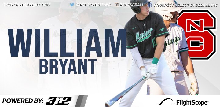 Prospect Select tweet media
