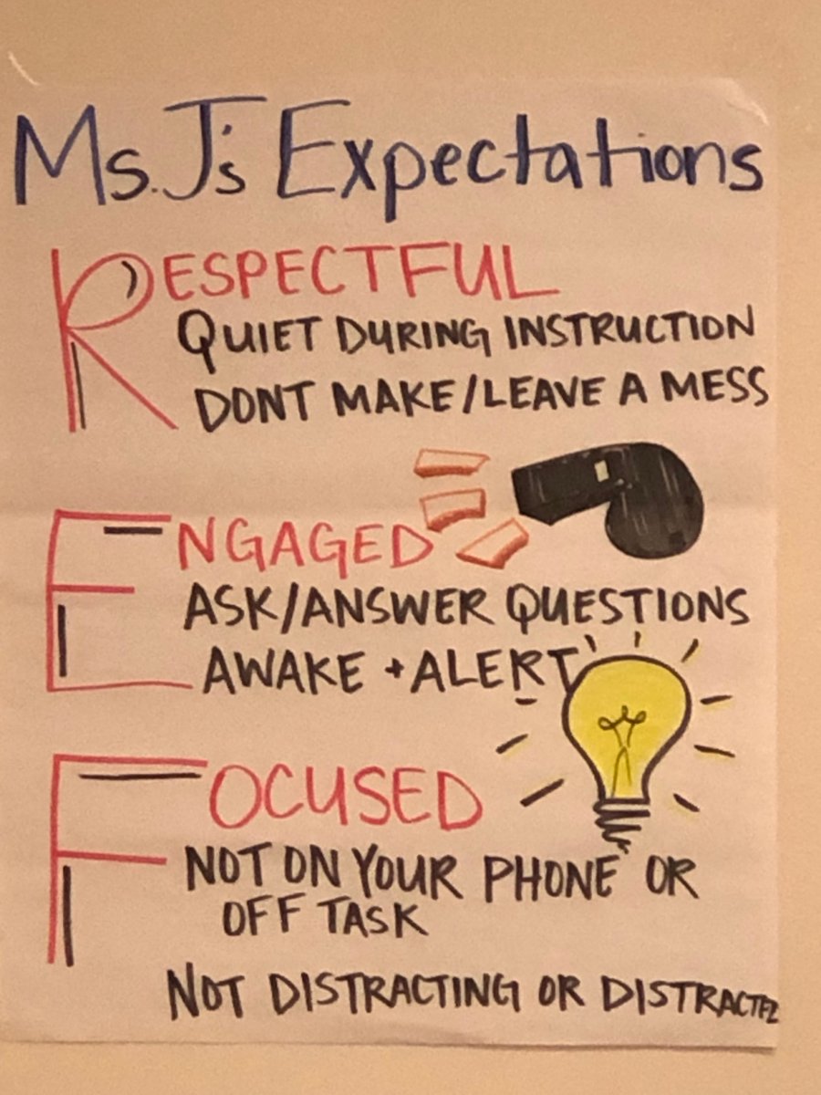 Stroud47's tweet photo. I saw the most AMAZING classroom today at #SGHS. Super colorful, AMAZING anchor charts, the flow was immaculate. I appreciate this classroom Ms. Jones! #perfectclassroom @MPA_Jaguars @SGHS_Titans @GISD4ELLs @aggie_rutaquio https://t.co/CPN2nb2Ov9