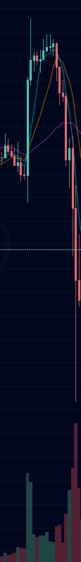 President_HODL's tweet photo. @XMaximist both ways lol https://t.co/Dd85sciRQj