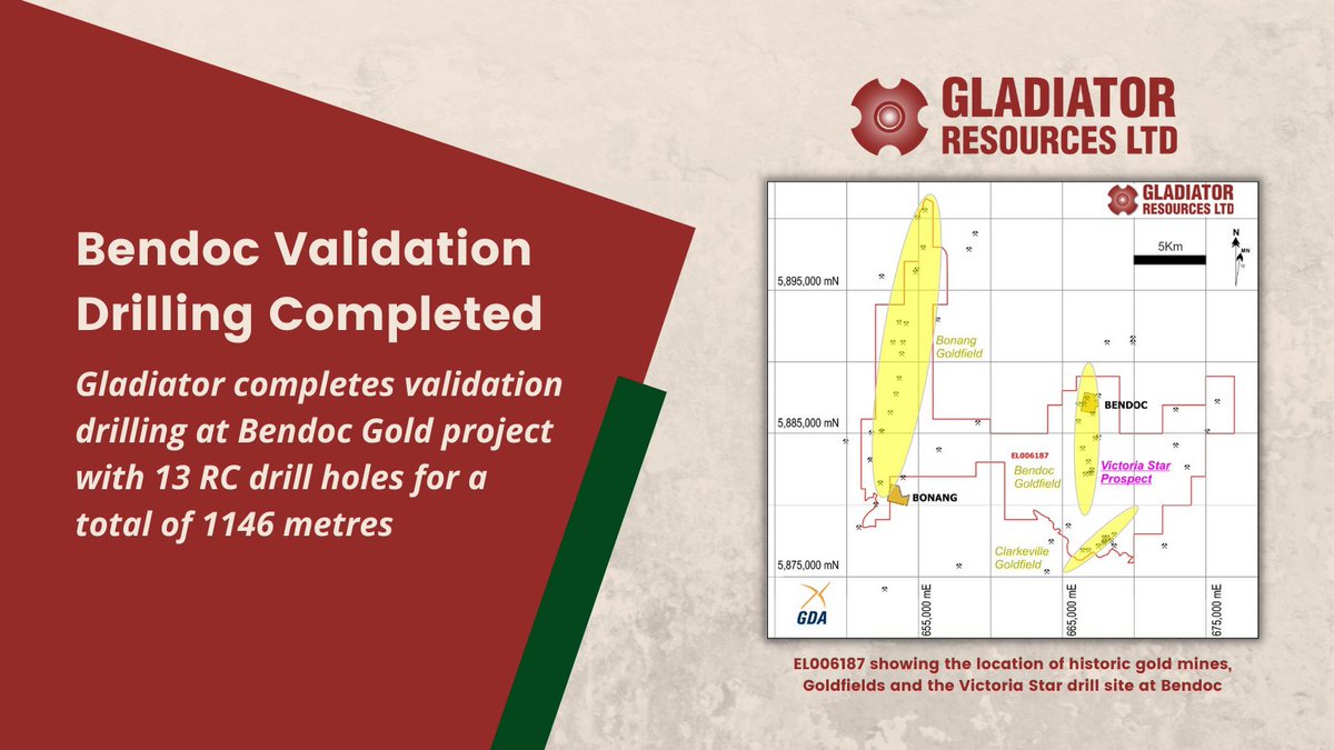 us1_cm's tweet photo. $GLA.ax ⛏️#Bendoc Validation #Drilling Results🔗https://t.co/JLwhGXpmlx
$GLA Chairman Ian Hastings📣"The results largely confirm the historical results & place the company on track to report its maiden #JORC resource at this promising #gold project in the near future.”
#ASX https://t.co/jOrtLSS1Hw