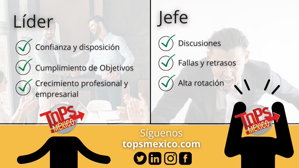 Topsdemexico's tweet photo. ¡Imperdible! razones por las que ser un jefe ya no funciona en un mundo dominado por milenials. 
Revisa tus acciones como jefe ¡Corrígelas!
#topslosmejores 
https://t.co/kER4Vg095L https://t.co/jon6Hf8hwU