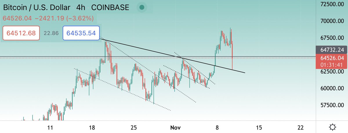 K A L E O tweet media