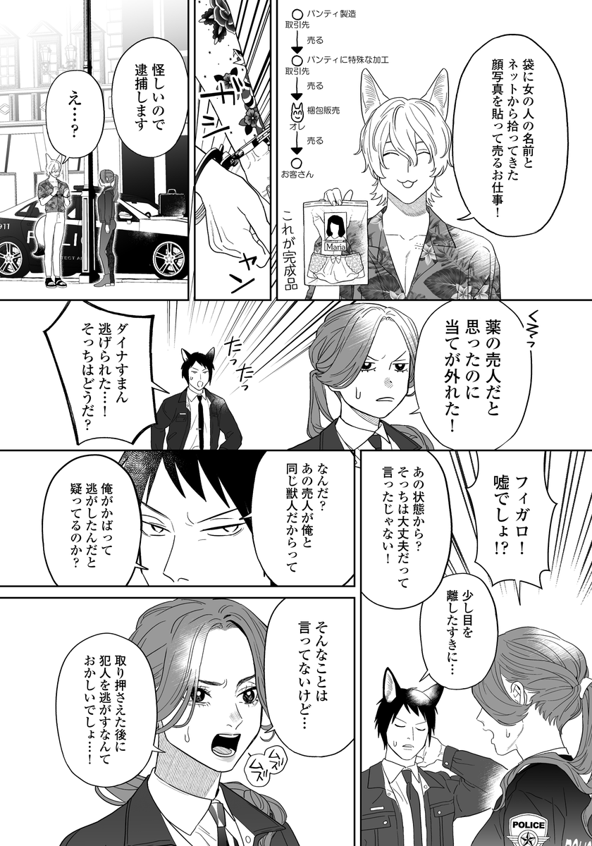 (2/6) 