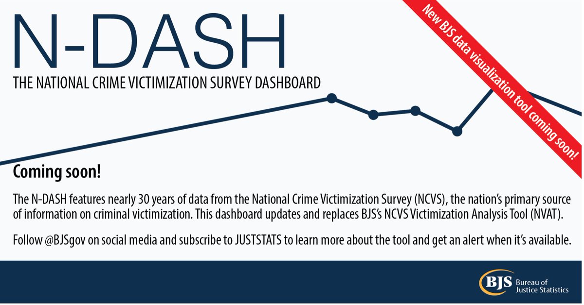 BJSgov's tweet photo. Coming soon! The National Crime Victimization Survey (NCVS) Dashboard (N-DASH). #BJSstats #NCVS #victimization #datavisualization #ndash #dataviz https://t.co/1oVXodQQHx