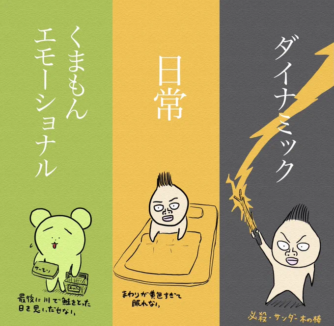 コミティアで出す本はこんな感じで4コマを9つのテーマに分けてます〜 