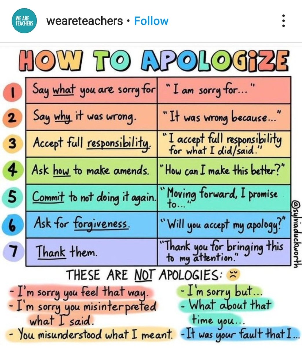 Cordeirocreates's tweet photo. Learning to take ownership for our behaviours and actions by using appropriate and respectful language that ACTUALLY shows we are sorry & want to do better next time. #primarylessons #goodforone #goodforall #bearolemodel #trueapologies @StBeneHCDSB https://t.co/ltJ92HMZ9d