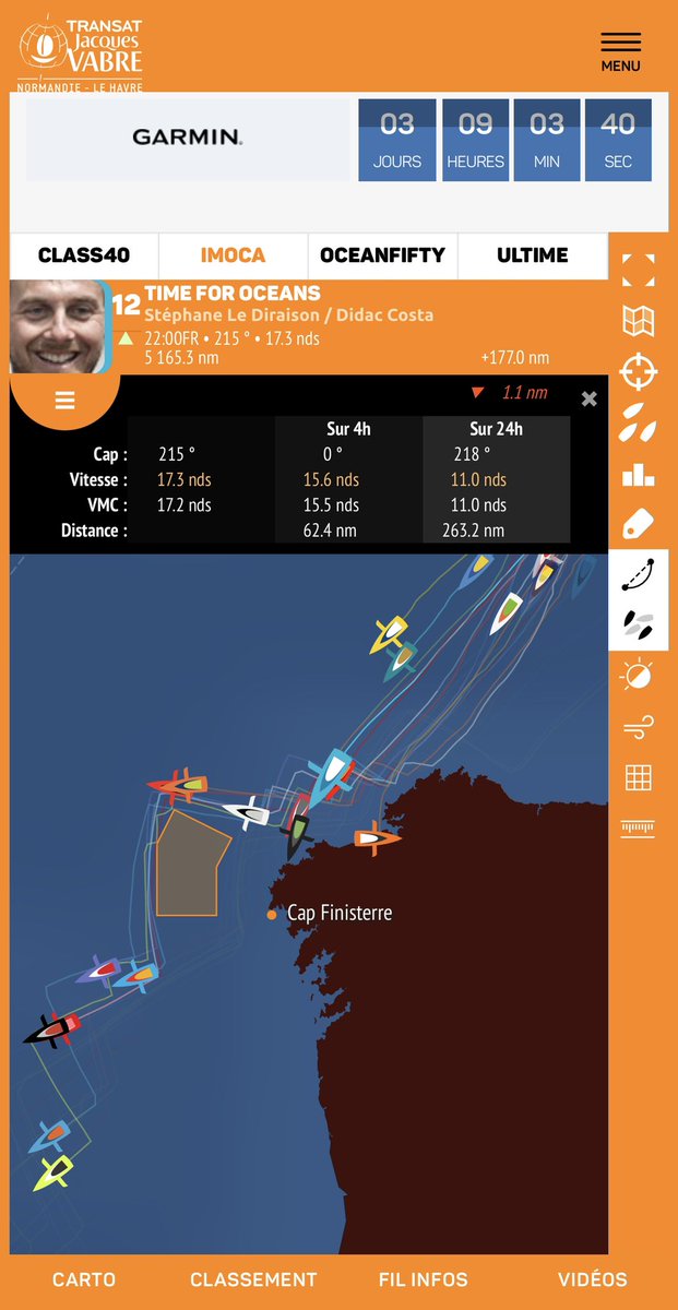 Stéphane et <a href="/didaccostaVG/">Didac Costa</a>  sont actuellement 12e au classement 🙌

« Le rythme du large s’installe à bord de #TimeForOceans »