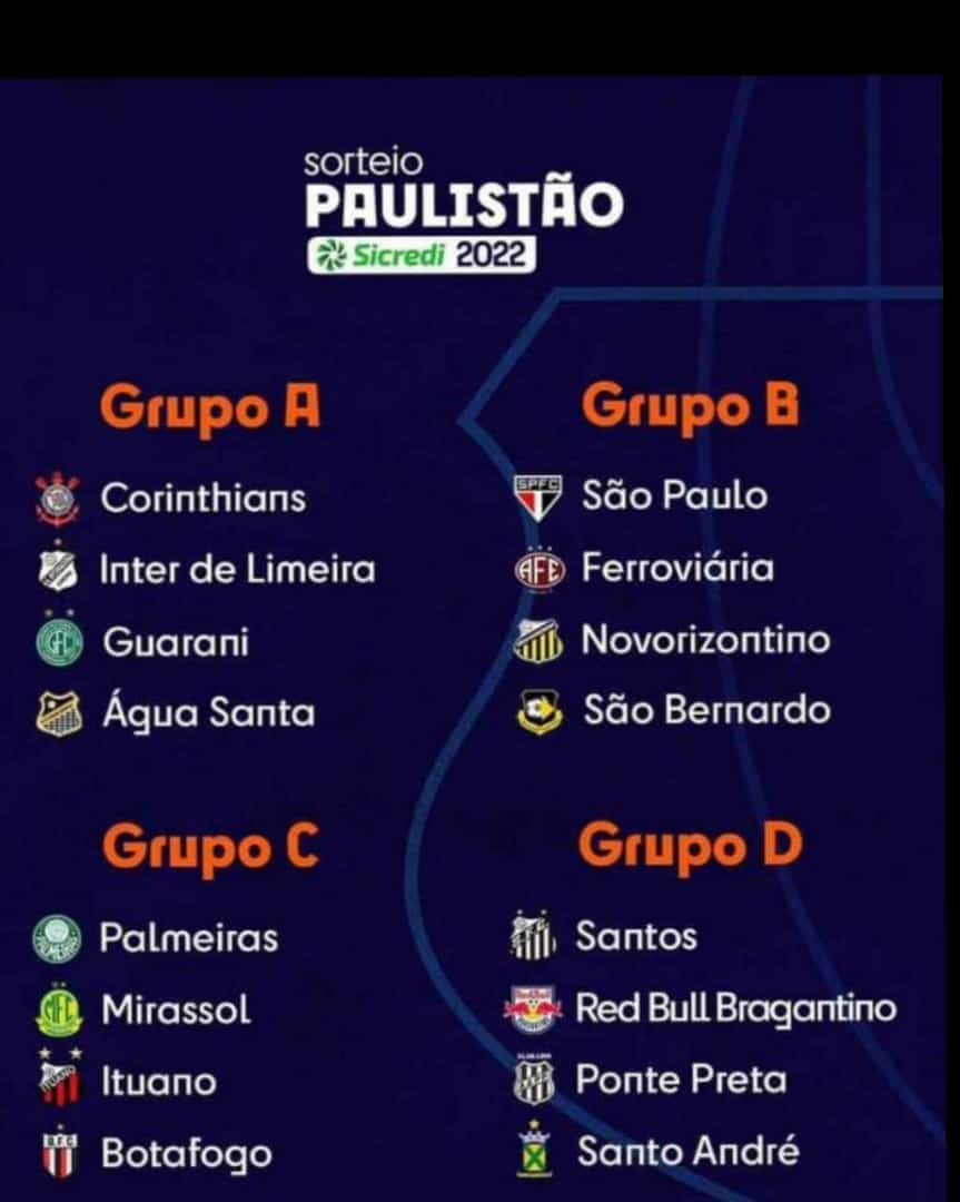 fcrobertarboled's tweet photo. GRUPOS DEFINIDOS⚽️🏆
Vem aí um Paulistão como você nunca viu!
#Paulistao120Anos #Paulistao2022 https://t.co/dCjSkk9TOX