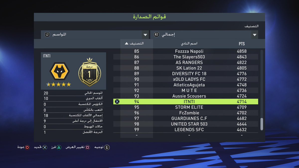 تايتل 🏆🔥 (10)🔥🏆                  

شكرا لكل من شاركنا ، ومازال للمجد بقيه 🏅💪🏿🔥

#برو_كلوب 
#بروكلوب
#فيفا21
#FIFA21