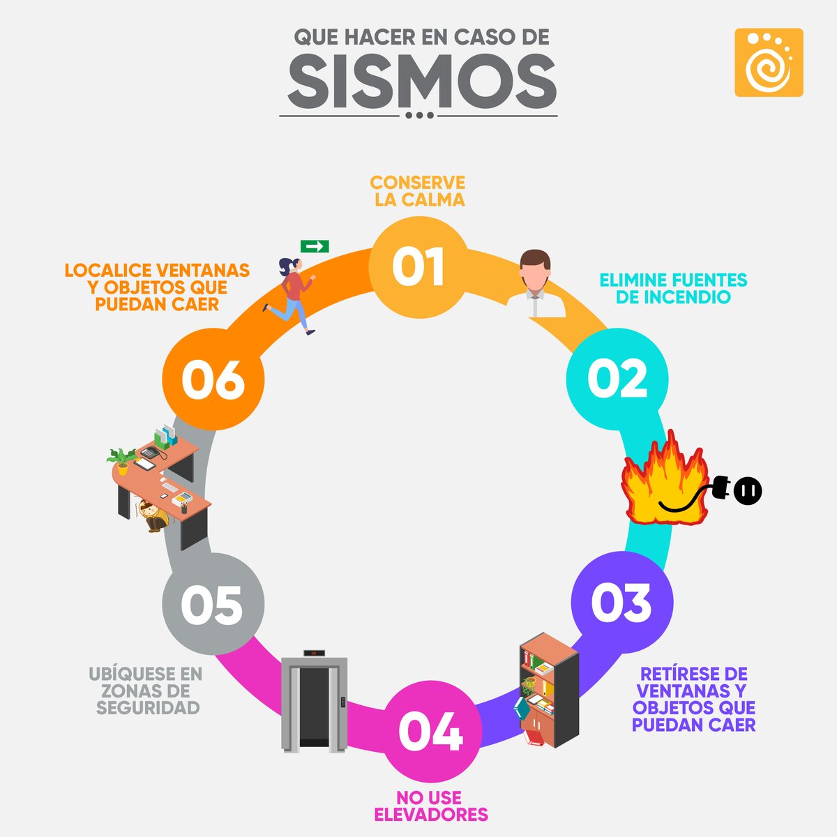 Huella_'s tweet photo. ¿Qué hacer en caso de sismo? 
Recordá que es importante estar alertas, preparados para evitar accidentes, mantener la calma y a ayudar a los más vulnerables.

#PrevenciónSismo
#EnCasoDeSismo
#HuellaTeam https://t.co/TVfFrfDLD6
