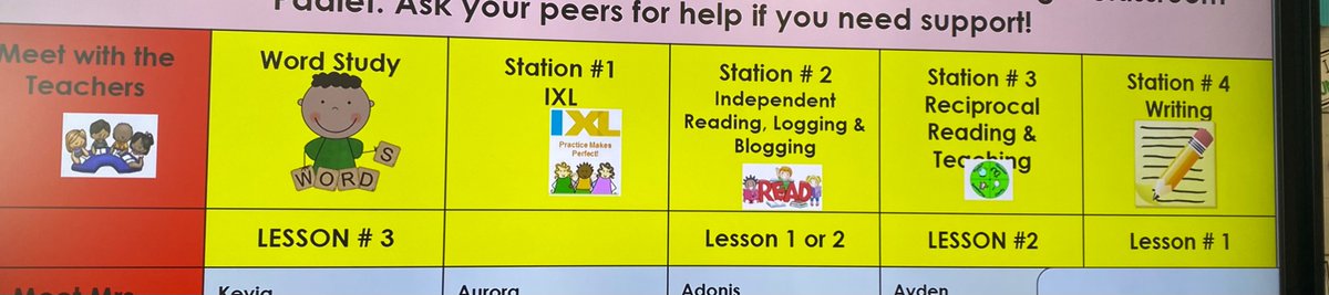 Dara_Oluko's tweet photo. Truly inspired by the @NYCTCP teacher leaders @PS76_Bennington @District11BX! From students blogging and supporting one another in small groups to positive affirmations everywhere! #BEElieve 🐝 https://t.co/A1GlsFG122