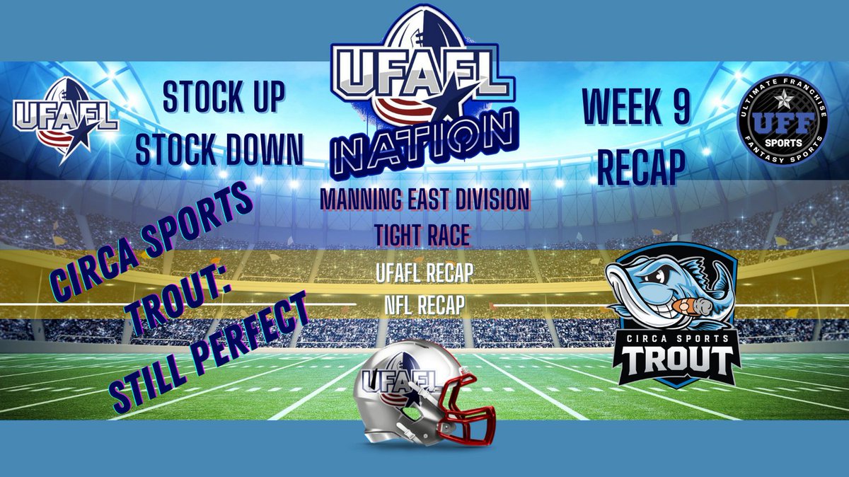 SAMsports_'s tweet photo. Ep12 of #UFAFLNation @MichaelSkrz rides solo as he tries to figure out a muddled AFC. The @CircaTrout defeat the @Hydra_ufafl and the #ManningEastDivision race stays tight! @AZCardinals RB @JamesConner_ headlines #StockUpStockDown
https://t.co/QOHaQN3sso
@UFFSports @TheUFAFL $SCO https://t.co/0LHzohzBJw