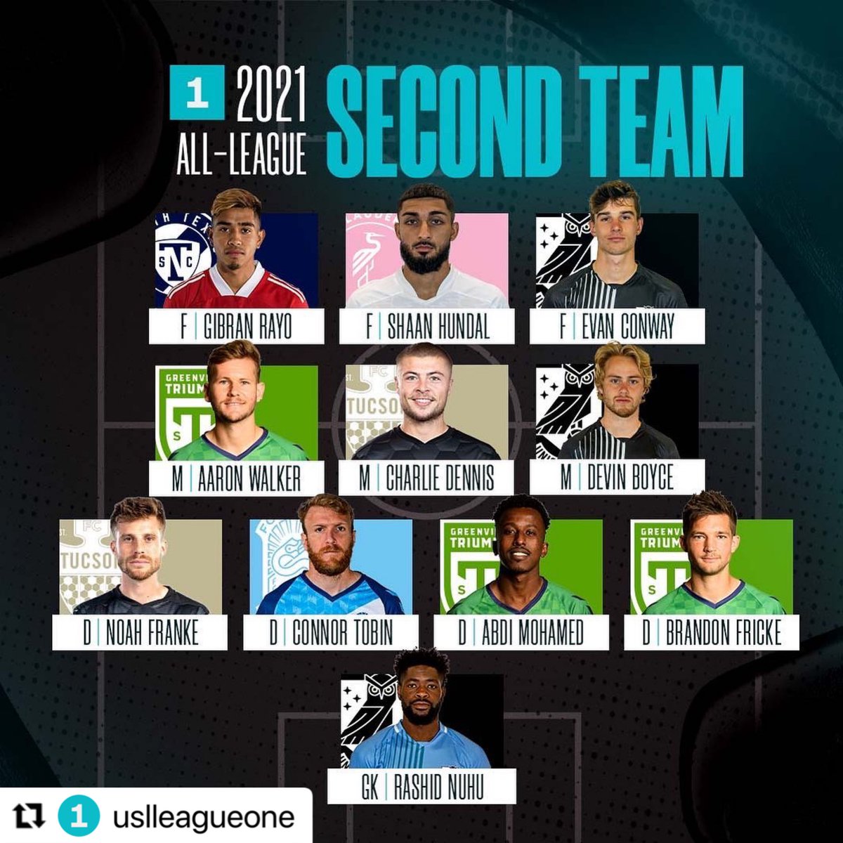 Congratulations to <a href="/CharlieDennis28/">Charlie Dennis</a> for making the <a href="/USLLeagueOne/">USL League One</a> 2021 all league second team. Fantastic season so far from him with <a href="/FCTucson/">FC Tucson</a> - best of luck to him and the team for the remainder of the playoffs ⚽️ 🙌🏻 #theSTAGteam