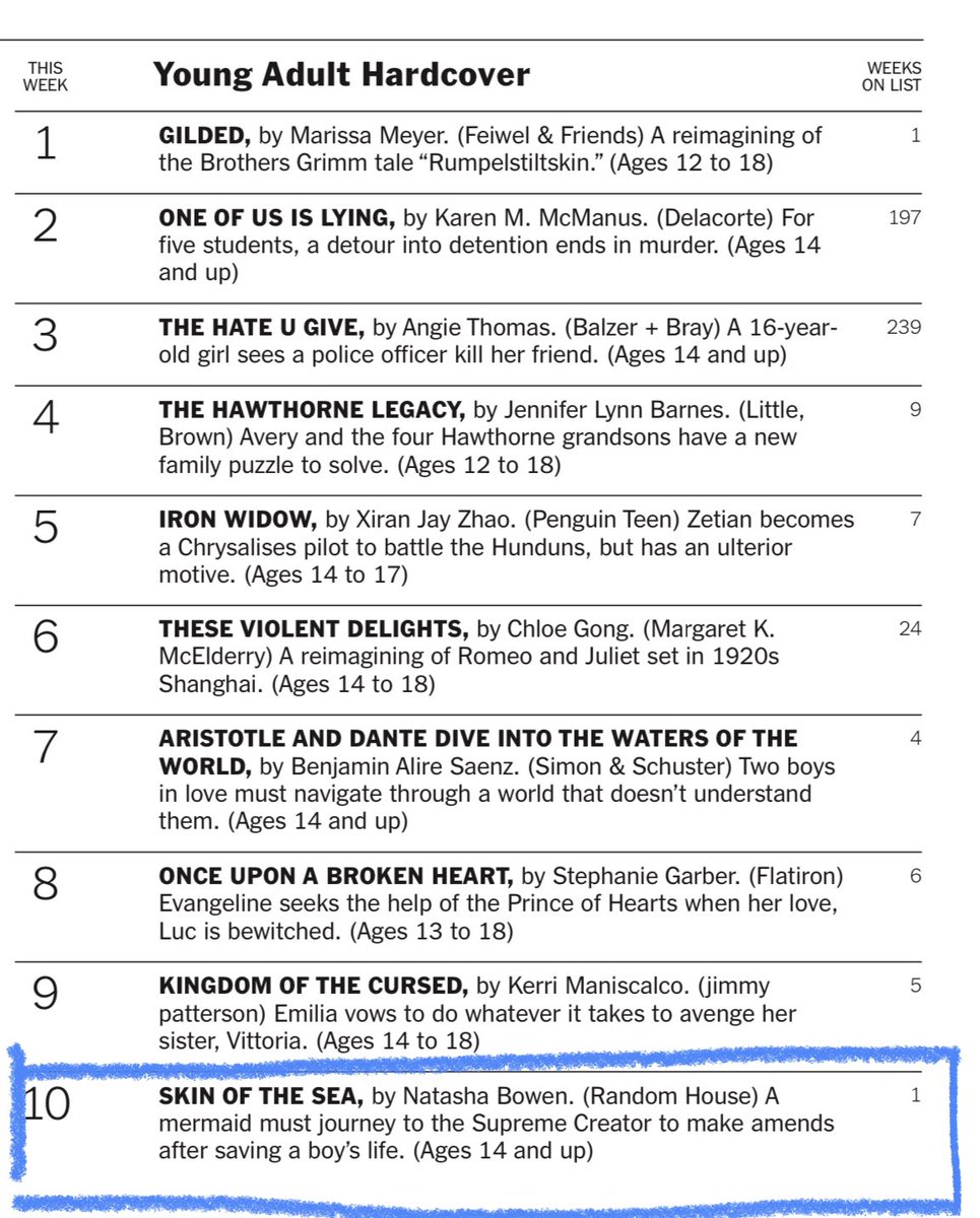 So… SKIN OF THE SEA is an instant NYT bestseller! I can’t actually speak or type right now. It’s… a lot. ✨🧜🏾‍♀️ #skinofthesea