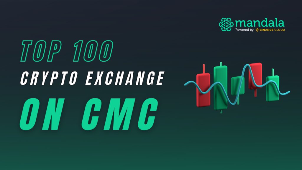 Mandala Exchange tweet media