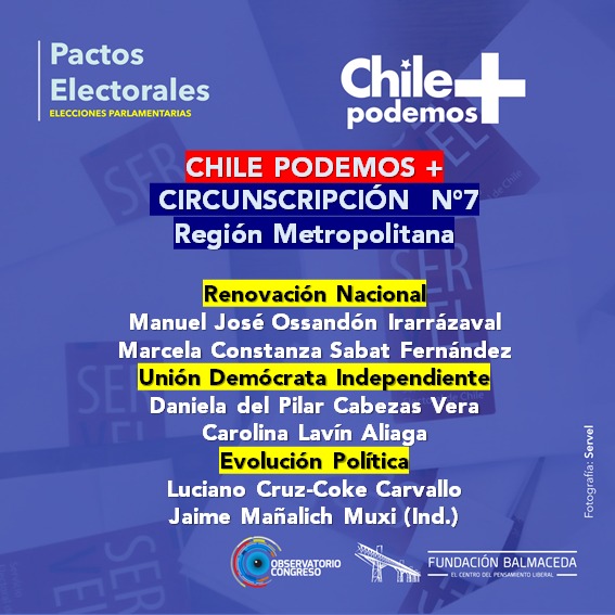 Observatorio Congreso tweet media
