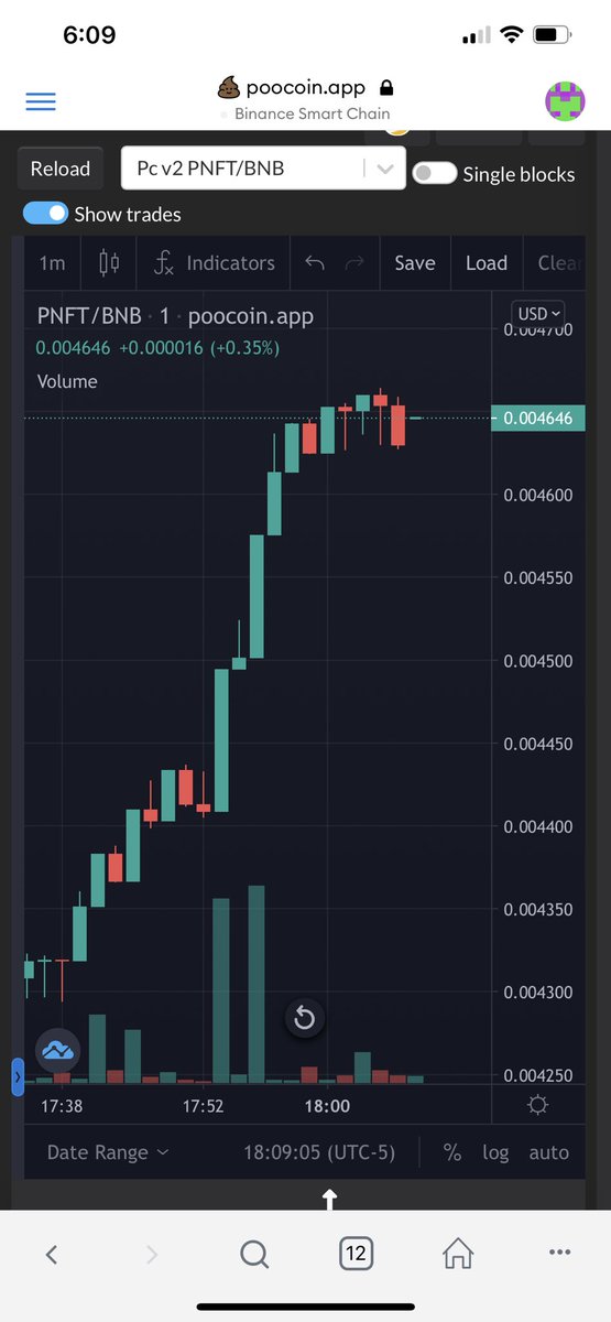 PawnMyNFT's tweet photo. At #pawnmynft   we are bringing #nfts and #lending together 1 #investment at #time🤝 #BSCGems #100xgem #100x https://t.co/2ao5sjuFWk