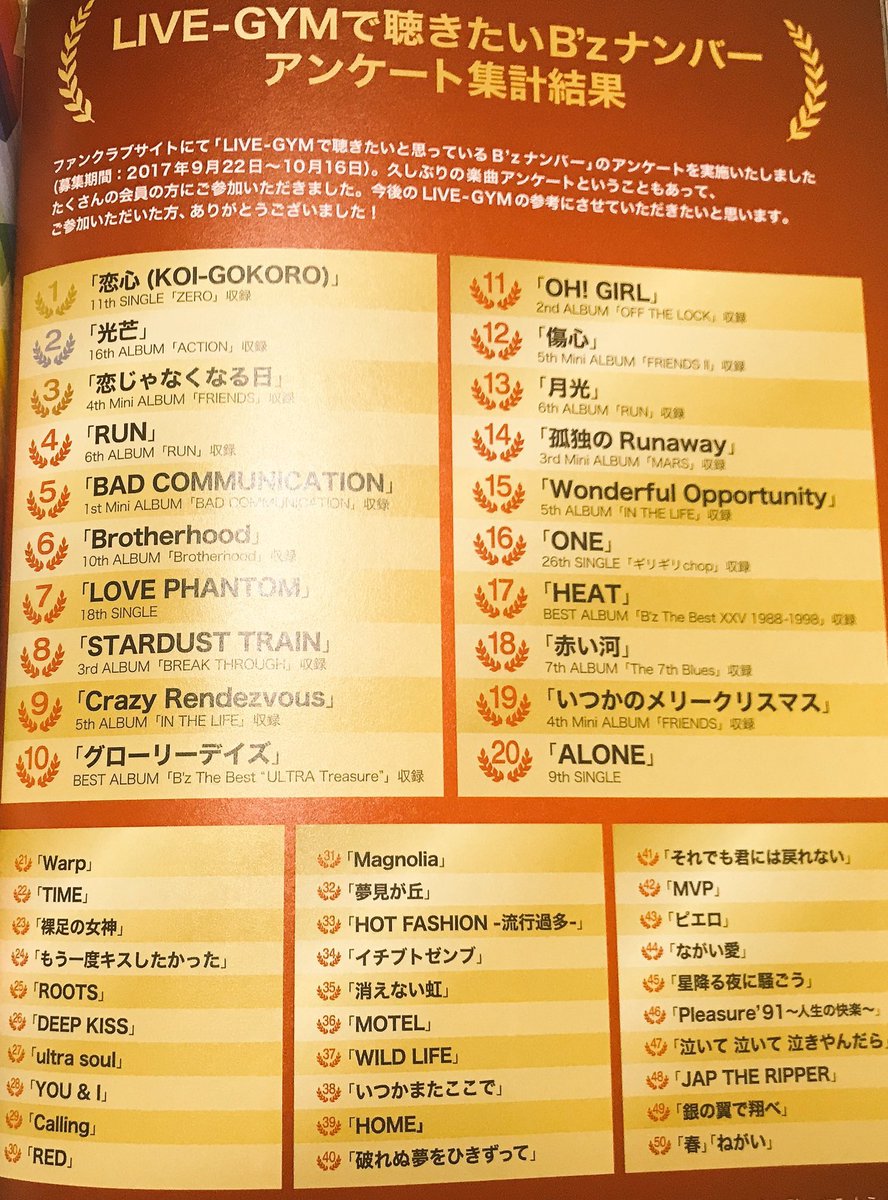 彩 B Z専用 Bbz93811517 Twitter