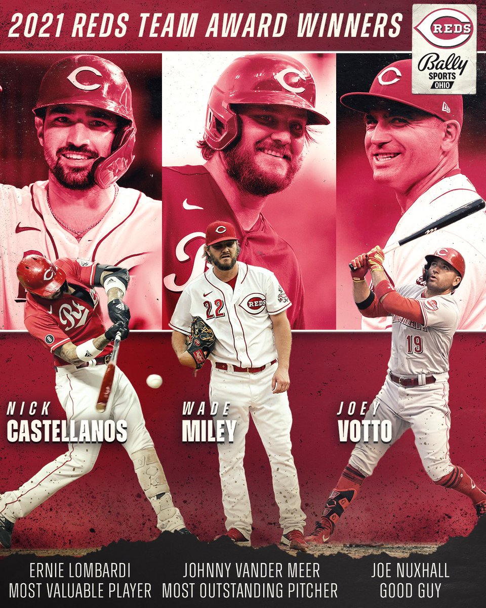 FanDuelSN_CIN's tweet photo. Congrats to the @Reds team award winners, as voted by the local chapter of the @officialBBWAA & just announced on Reds Hot Stove! https://t.co/ritYTQOIwW